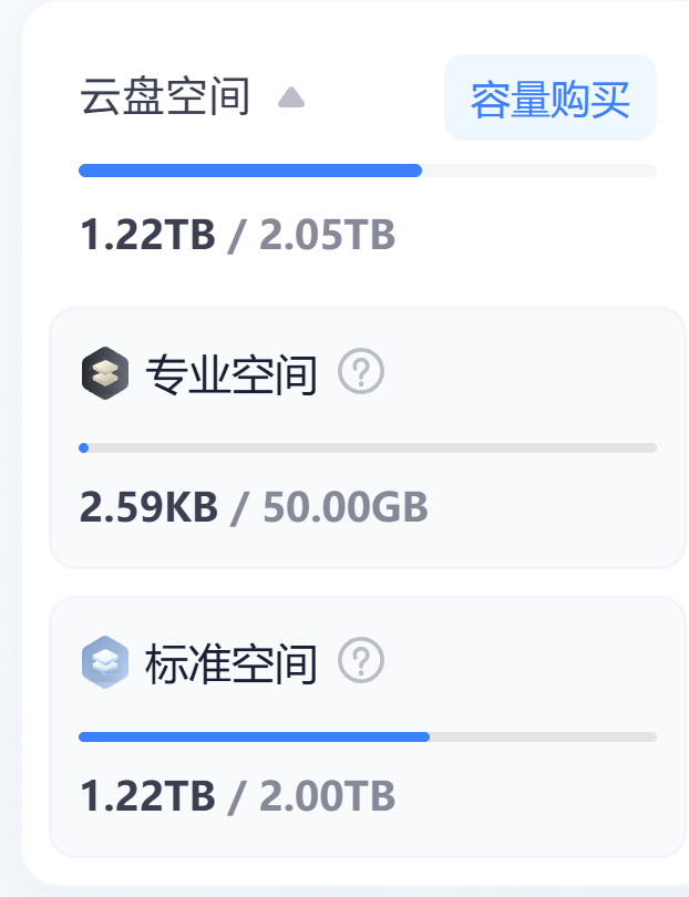 1**云盘，你这是何意味呢-1